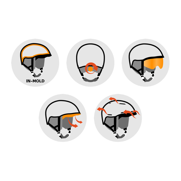 Briko Visor Helm Blenda Visor Matt Victoria Lilac Keypoints