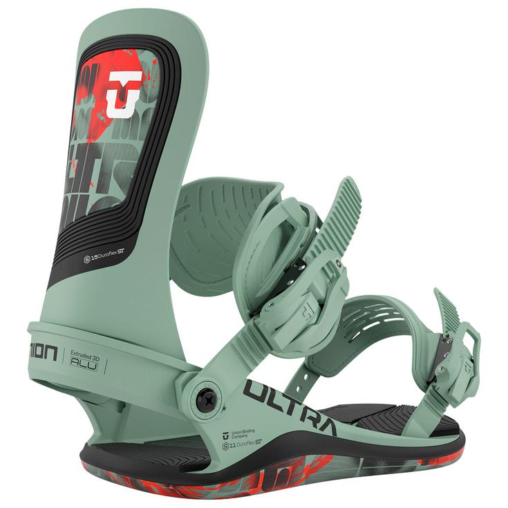 Union Snowboard Binding Ultra Black Sage Overview
