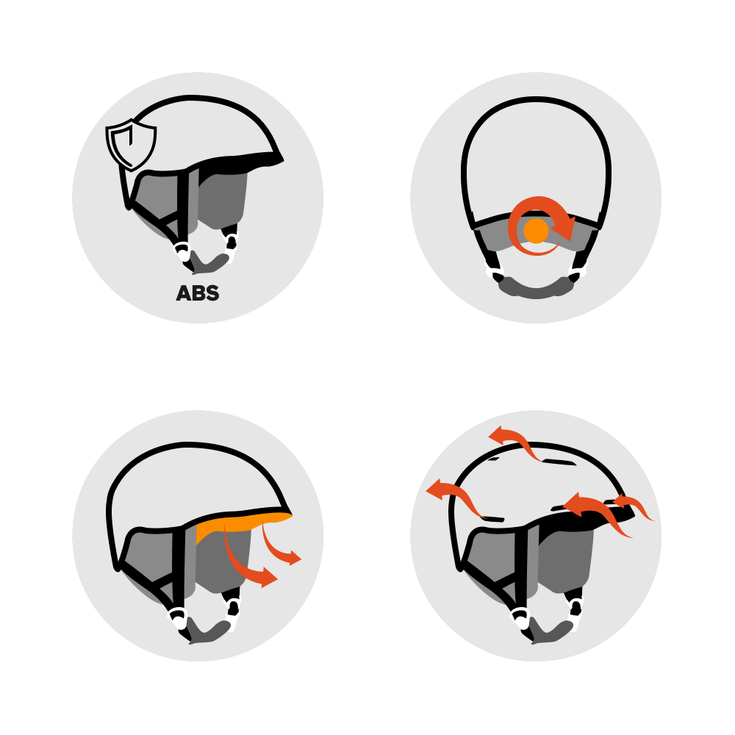 K2 Casco Thrive Black Keypoints