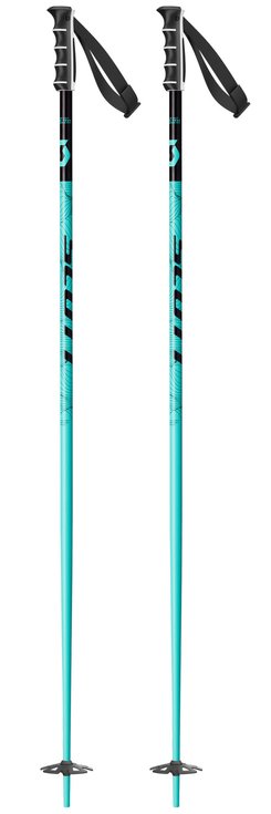 Scott Stokken Sea Mint Green Voorstelling