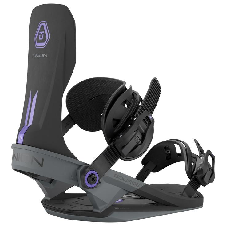 Union Source Black 