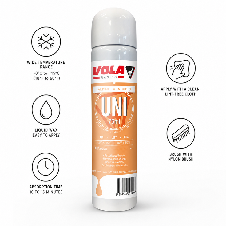 Vola Encerado 75ml Spray Keypoints