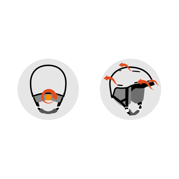Petzl Meteor Gris 