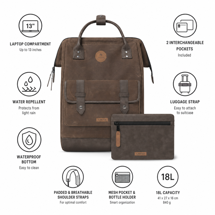 Cabaia Mochila Adventurer Medium 18L Soyo Keypoints