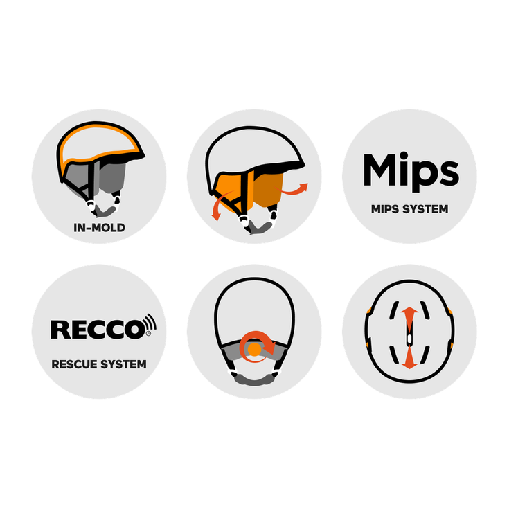 Poc Helmen Fornix Bc Mips Granite Grey Matt Keypoints