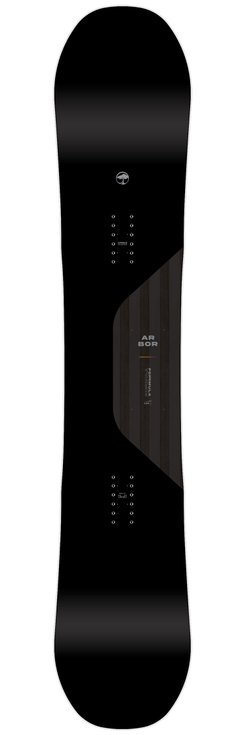 Arbor Formula 