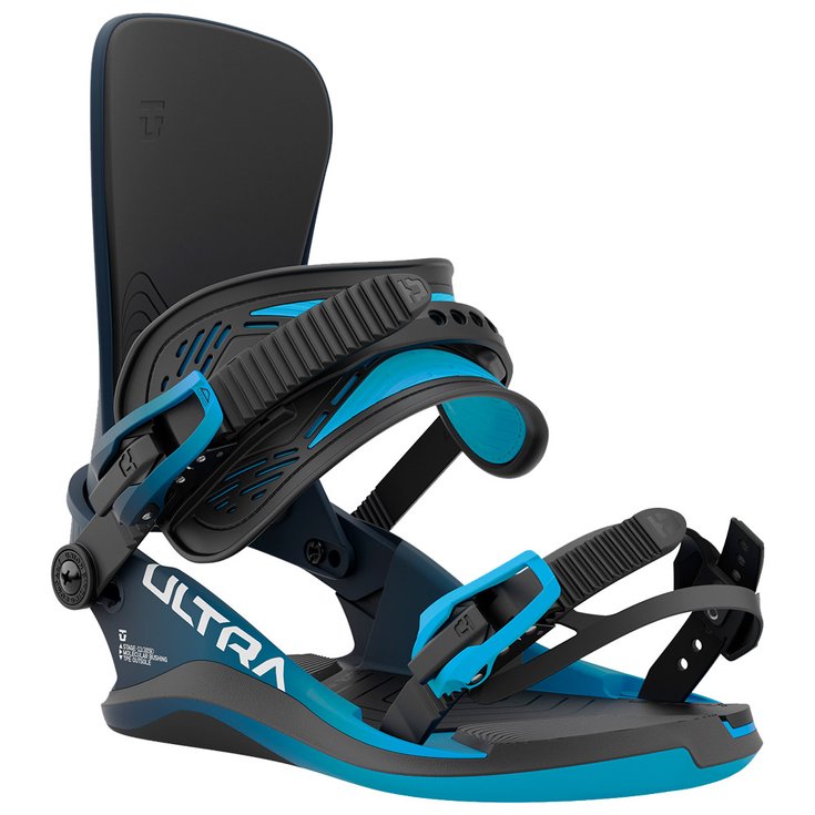 Union Fijaciones snowboard Ultra Aqua blue Presentación