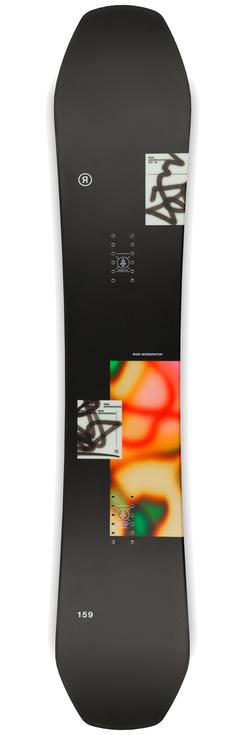 Ride Snowboard Moderator Overview