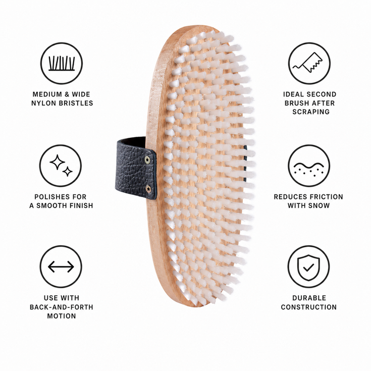 Vola Handbürsten Nylon Ovale Keypoints