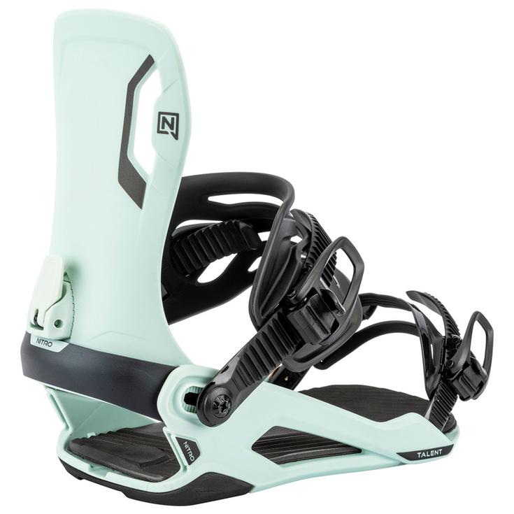 Nitro Attacchi Snowboard Talent Silt Presentazione