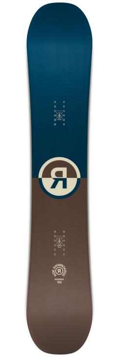Ride Snowboard Agenda Overview