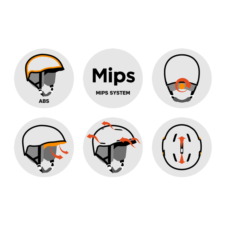 Giro Ratio Mips Matte Black 