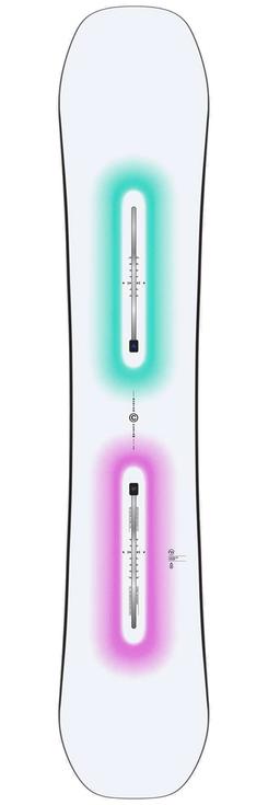 Burton Snowboard Custom Glow Overview