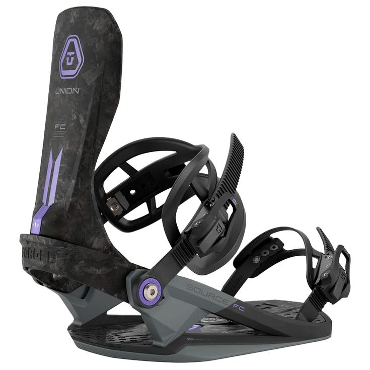 Union Snowboard Binding Source Black Overview