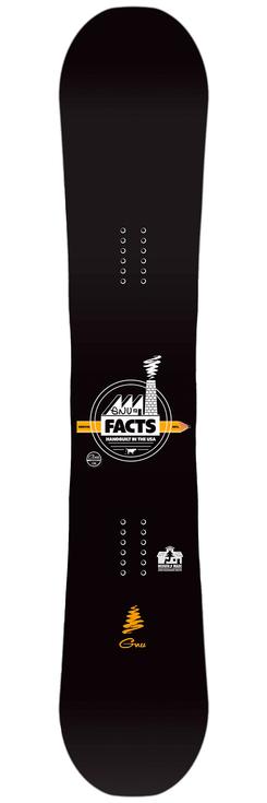 Gnu Snowboard plank Facts Voorstelling