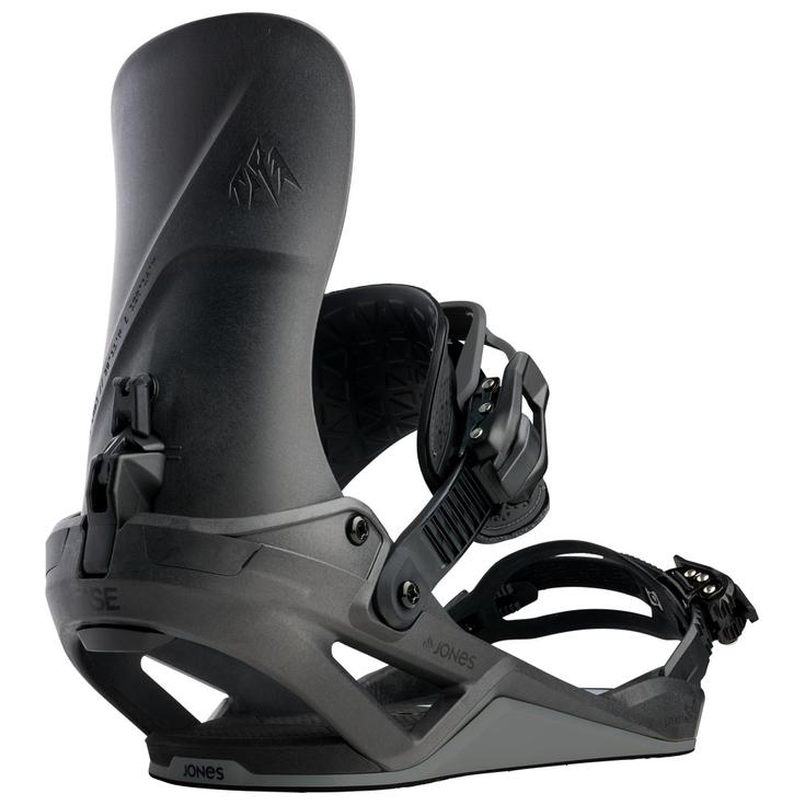 Jones Snowboardbindung Zenith Fase Black Carbon Präsentation