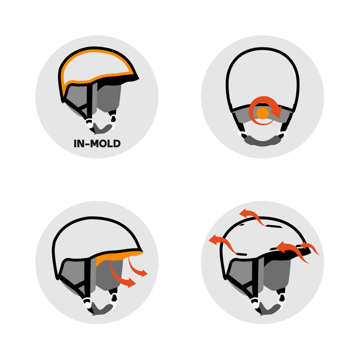 Dainese Helmen Elemento Iceberg White Keypoints