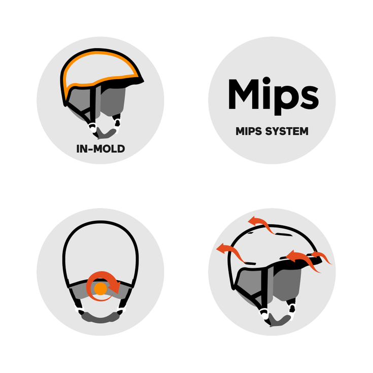 Giro Terra Mips New Matte White 