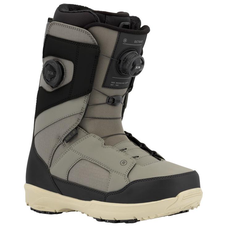 Ride Botas Octave Grey Presentación