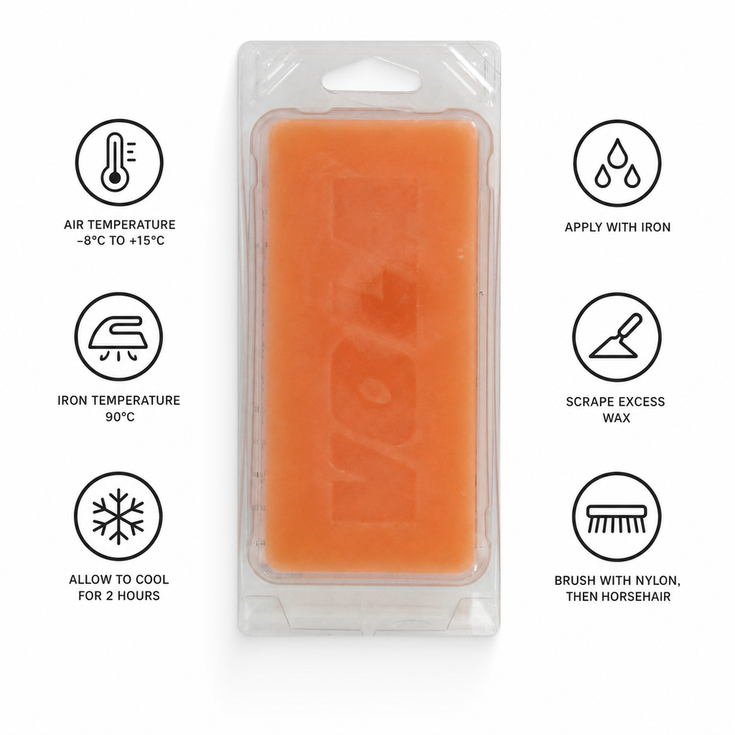 Vola Encerado Universal 200g Keypoints