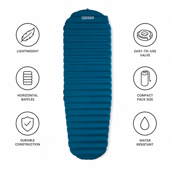 Nemo Mattresses Flyer Abyss Keypoints