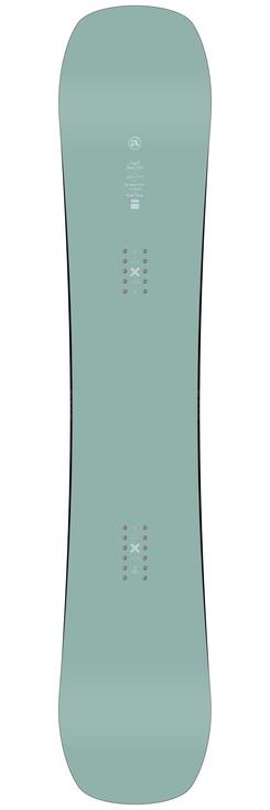 Amplid Snowboard Memory Stick Overview